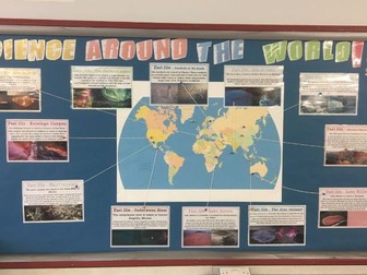 Science around the world display