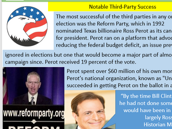 Third / Minor Parties in the USA