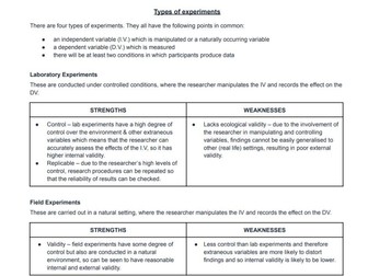 Types of experiments - AQA Psychology