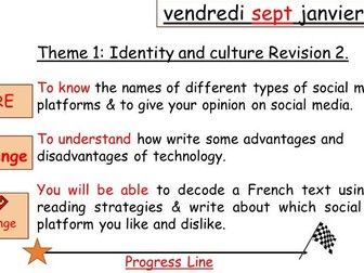 Year 11 French Revision lesson 2