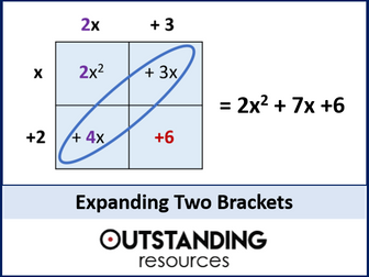 Expanding Two Brackets (Quadratics)