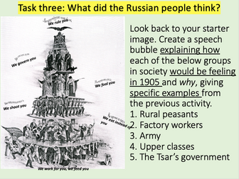 Causes of Russian revolution of 1905 / Bloody Sunday