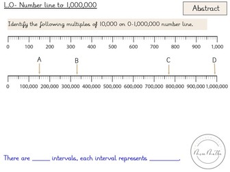 Number line o 1,000,000 - Year 5 - Place Value