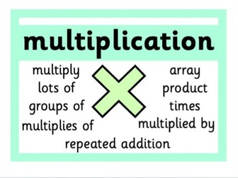Maths Operation Symbols