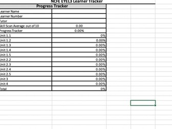 EYE Diploma Tracker & Scheme of Work (NCFE)