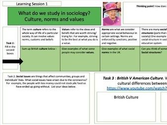 AQA GCSE Sociology Flipped Learning Booklet