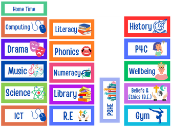 Visual Timetable Subject Labels