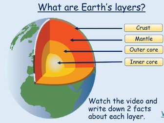 GCSE 1-9 AQA Tectonic Hazards Unit