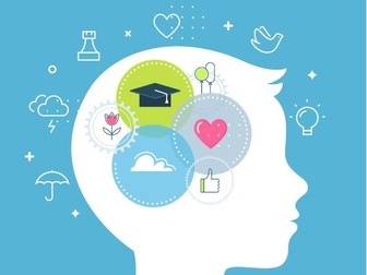 Mental Health & Wellbeing Unit | PSHE Emotional Literacy 6 Lessons -Happy Heads Club SEMH SEND