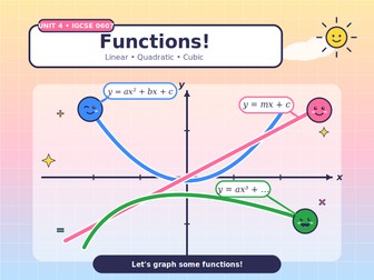 Unit 4 Cambridge IGCSE 0607 Maths Functions Linear quadratic and Cubic