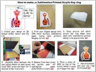 How to Make a Sublimation Printed Keyring using 2D Design