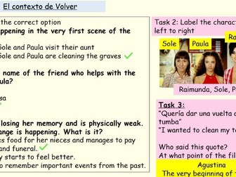 Volver - Introduction and first scenes