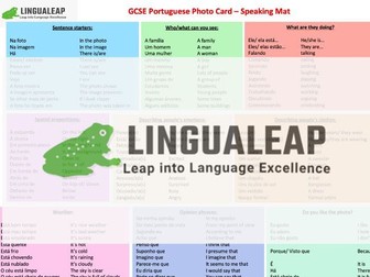 Portuguese GCSE Photo Card - Speaking Mat