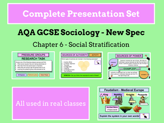 AQA GCSE SOCIOLOGY - Unit 6 - Social Stratification (UPDATED FOR 2023/2024)