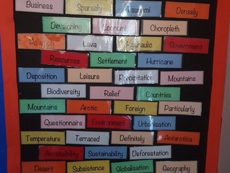 Geography Spelling Wall Display