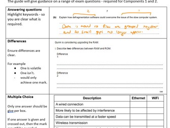 OCR J277 Exam Rubric Document