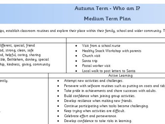 Medium Term Plan - Who am I?
