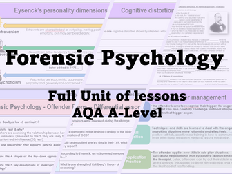 Full Forensic Psychology Unit - AQA A-Level