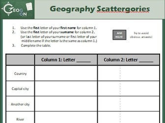 Geography Scattergories