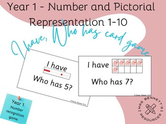 Numbers 1-10 game with pictorial representations