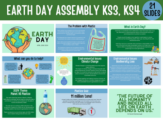 Earth Day Assembly KS3 KS4 Editable PPT