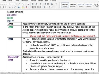 History A-Level -  Ronald Reagan timeline