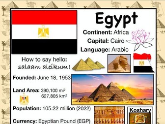 EGYPT History & Geography, Travel The World Worksheet