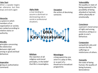 DNA Dennis Kelly Scheme of Work for KS3