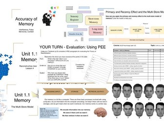 AQA GCSE Psychology - Memory Unit 1.1
