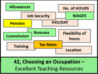 Economics: Labour (labor) Bundle including wage rates, min wage and