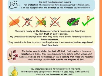 Discipleship revision