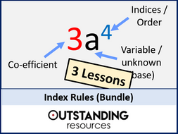 Index Rules (Indices) Bundle - 3 Lessons