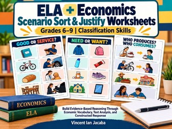 Economics Scenario Worksheets | Goods, Needs, Producers & Supply | Grades 6–9