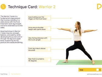 Yoga Technique Cards