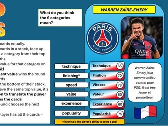 French Football Lesson - Diversity in Football in France (+ Top Trumps)