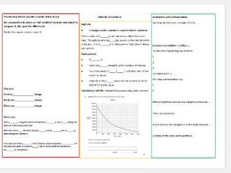 AQA foundation physics paper 1 atomic structure