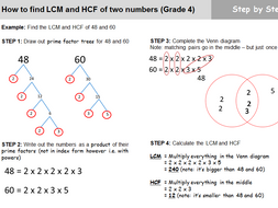 Hcf And Lcm Worksheet With Answers