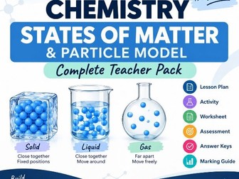 States of Matter | Grade 8 Chemistry