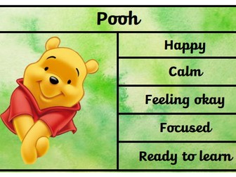 Winnie the Pooh Zones of Regulation