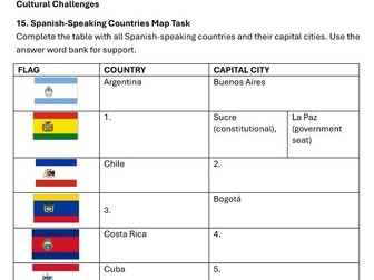 KS3 Spanish Challenge/Cover activities