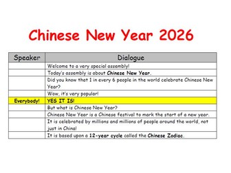 Class Assembly & Resources: Chinese New Year 2026