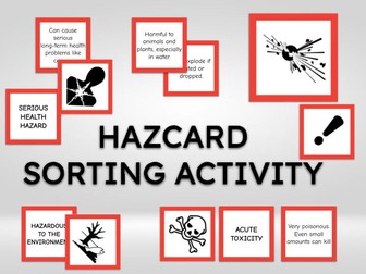 GHS Hazard Symbols Sorting Task