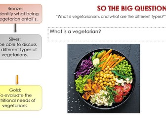 Year 8 Lesson- Vegetarianism