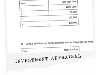 Topic resources: Investment Appraisal