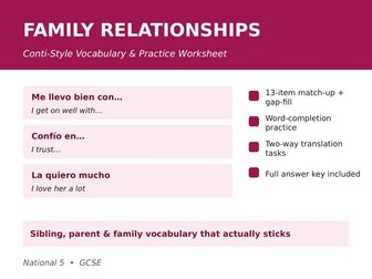 Family Relationships in Spanish – Conti-Style Vocabulary & Practice Worksheet