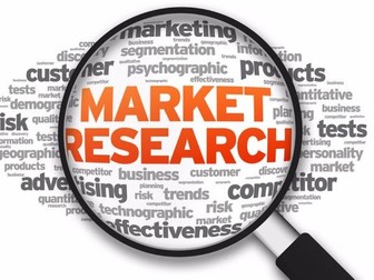 Complete lesson plan & activities on teaching  methods used in Market Research