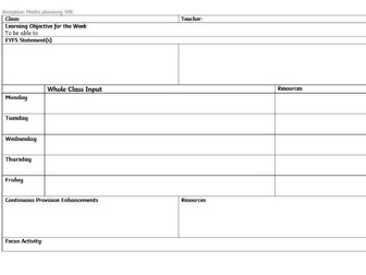 Early Years/EYFS Planning Templates