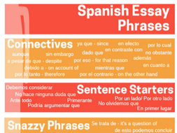what does the word essay mean in spanish