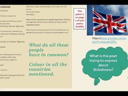 Introduction to Poetry Unit: modern poetry from different voices. Complete SOL.