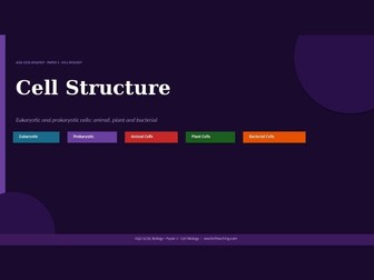 Cell Structure: AQA GCSE Biology Revision PowerPoint